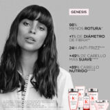 Shampoo Kérastase Genesis NutriFortifiant caída cabello seco 250ml